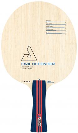 CWX Defender